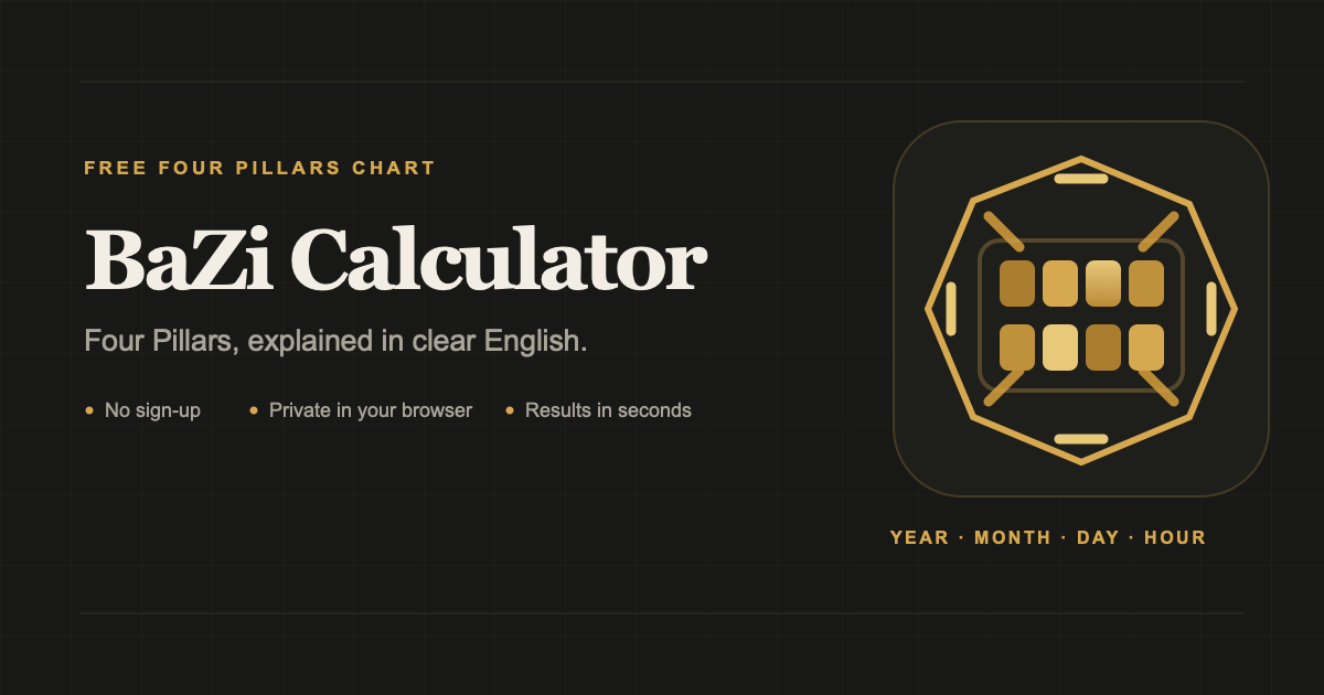 BaZi Calculator, as it opens in a browser tab